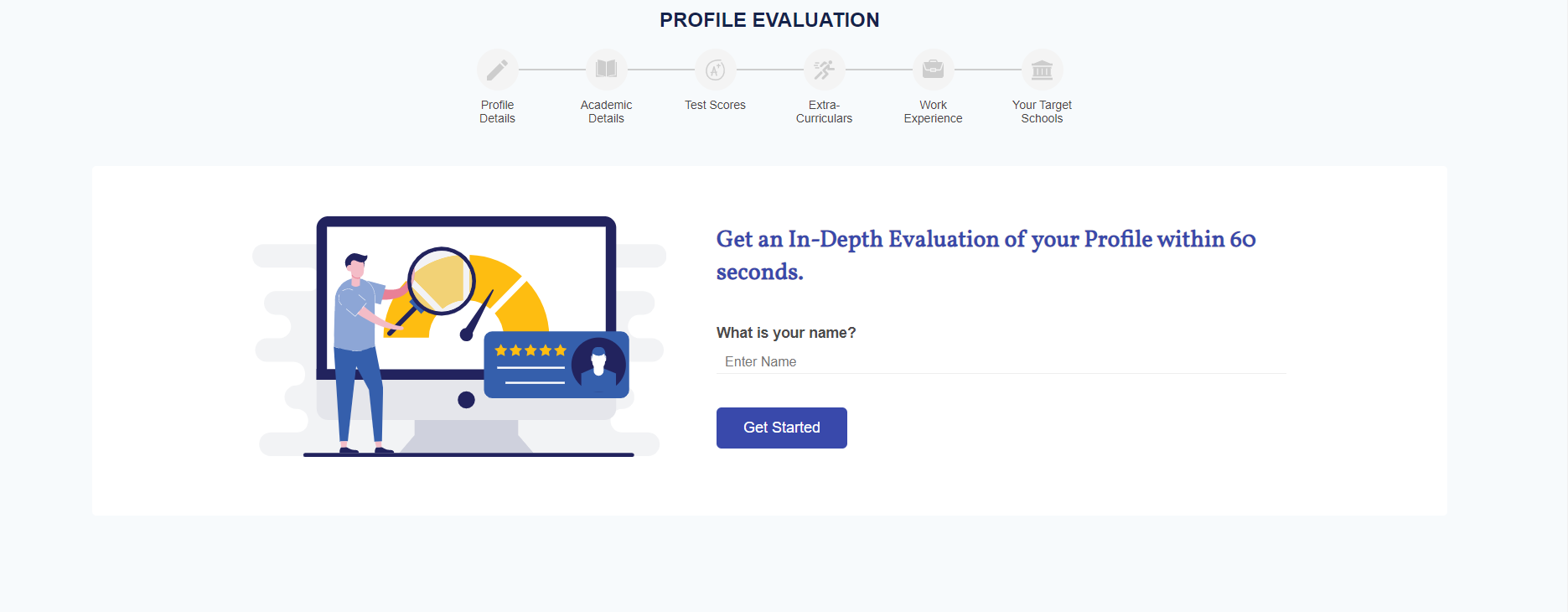 MFin Profile Evaluation 